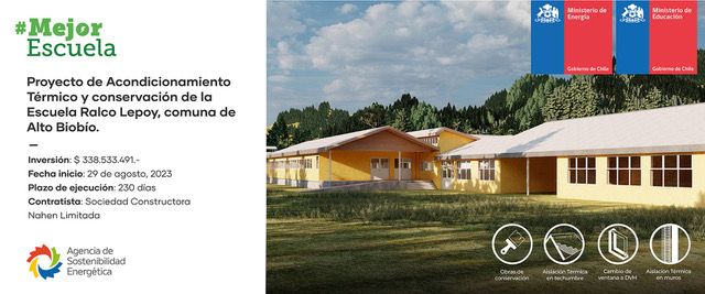 ACONDICIONAMIENTO TERMICO Y CONSERVACION ESCUELA RALCO LEPOY